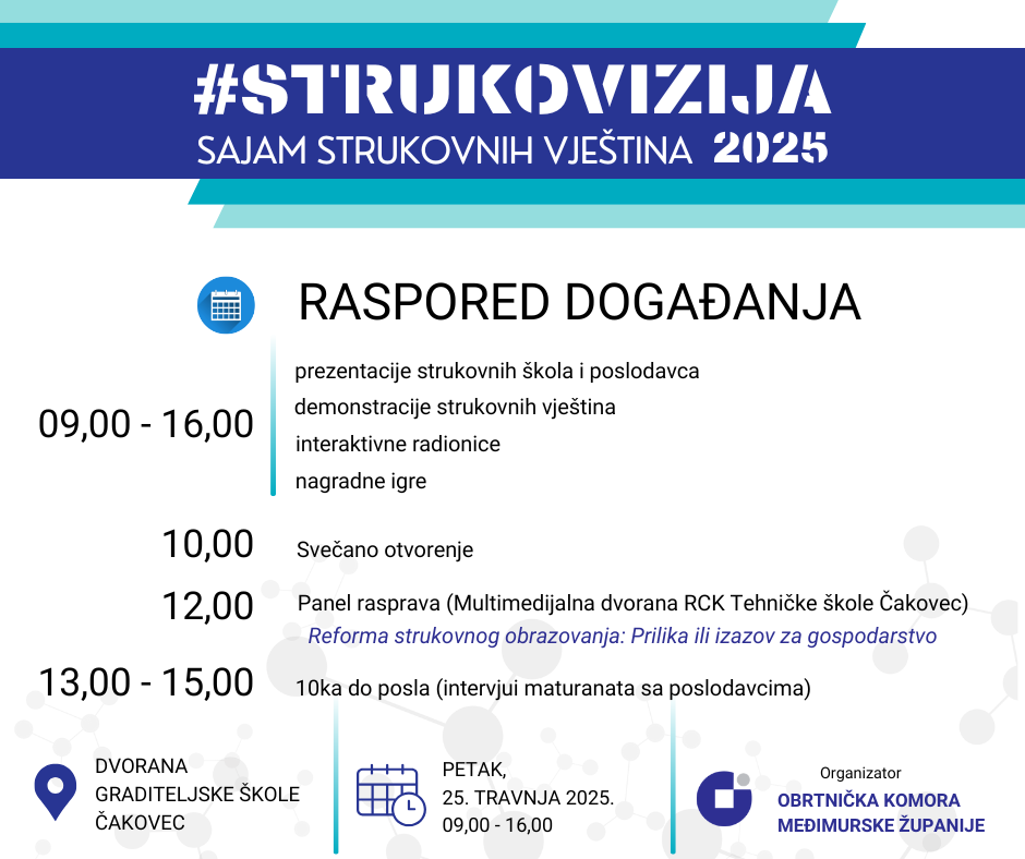 STRUKOVIZIJA 2025 – Raspored događanja