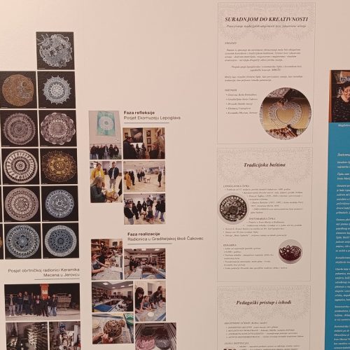 Kreativnost na djelu: Naši dizajneri keramike izlagali u Muzeju suvremene umjetnosti!