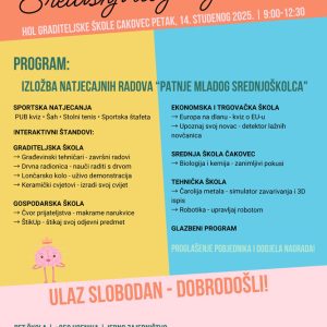 “Mi, srednjoškolci 2025” – Peta obljetnica projekta međuškolske suradnje